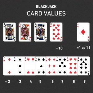 블랙잭-카드-가치